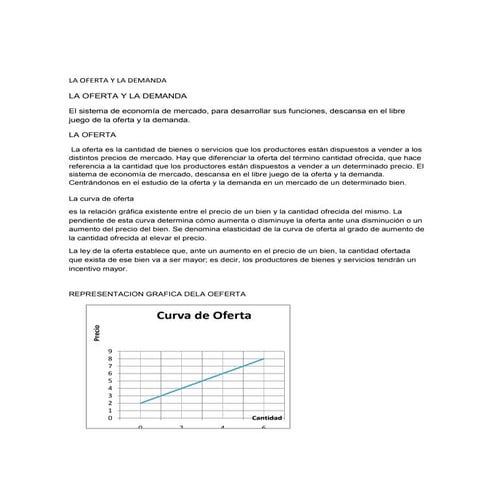 La oferta y la demanda