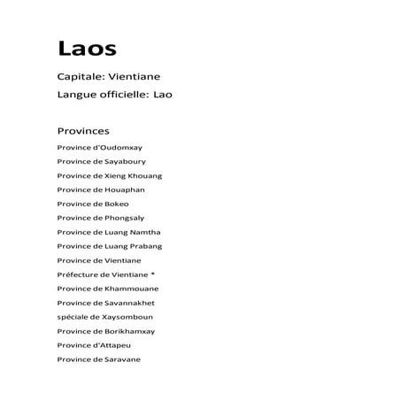 Laos