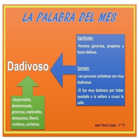 La palabra del mes jean lópez | PDF