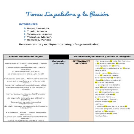 La palabra y la flexion grupo 06