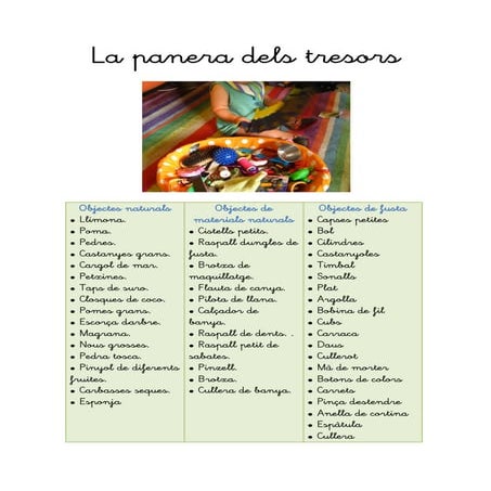 La panera dels tresors