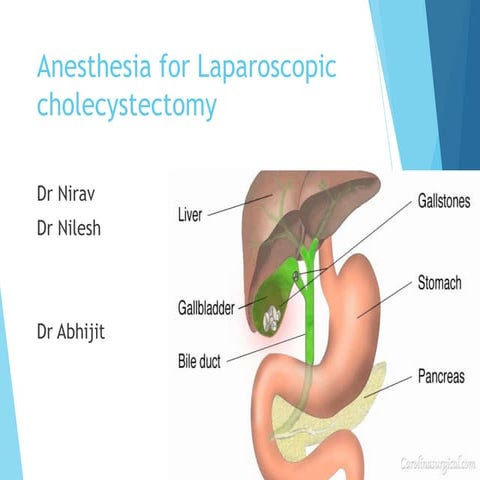 anaesthesia for lap cholecystectomy