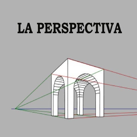 Renacimiento, La perspectiva.