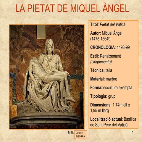La Pietat De Miquel Ángel