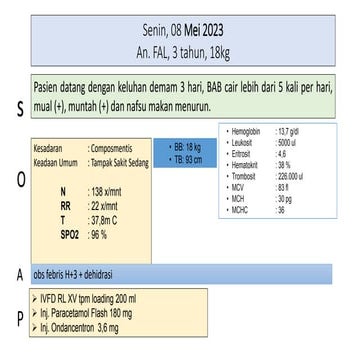 PEMERIKSAAN (APENDISITIS & SCHUFFNER) fixx.pptx