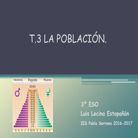 T.3 La población
