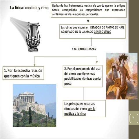 Literatura para segundo de ESO (1).ppt