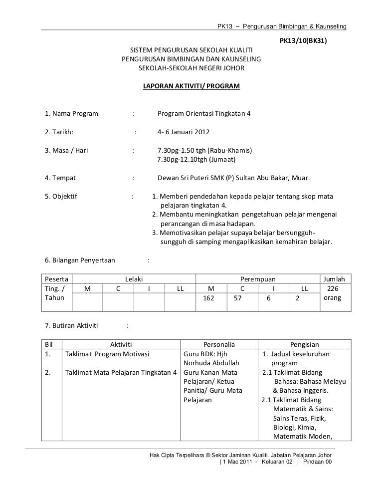 Laporan Program Orientasi Ting 4 2012 Spsk