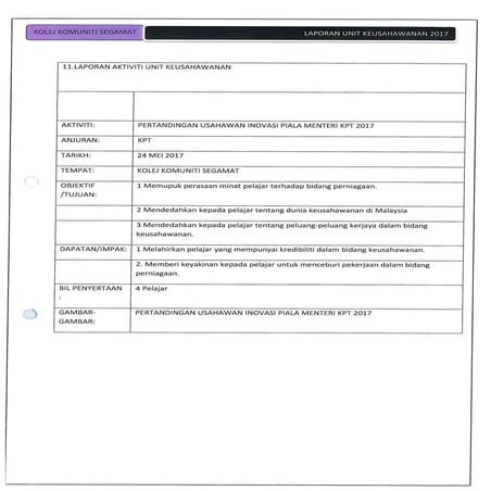 Laporan 2017 (2/3) Aktiviti Keusahawanan KKS