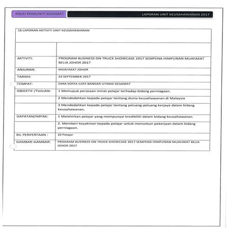 Laporan 2017(3/3) Aktiviti Keusahawanan KKS