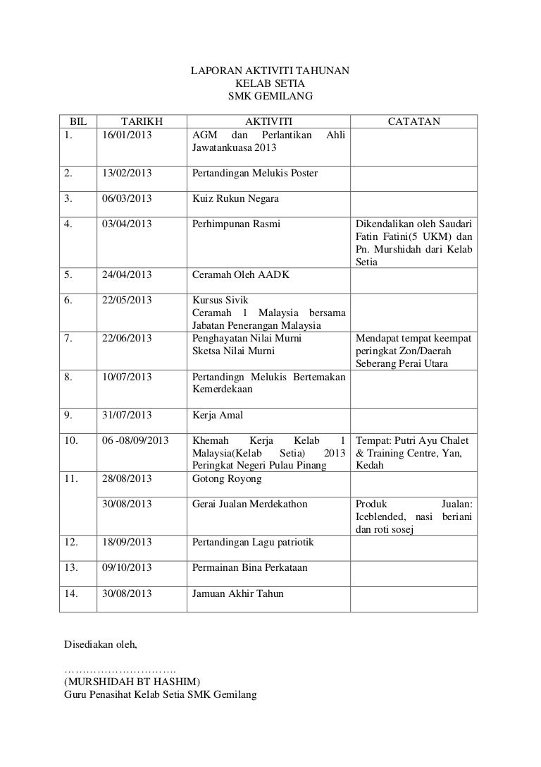 Doc Contoh Penulisan Laporan Tahunan Unit Kokurikulum Fony Nuli Academia Edu