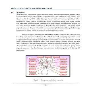 Masalah bahasa dan pertuturan