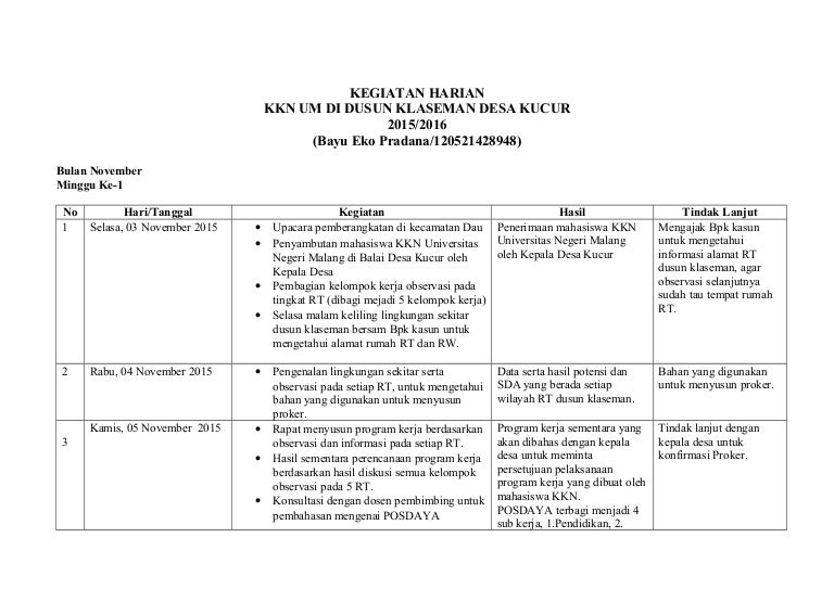 Contoh Laporan Hasil Kkn Kelompok