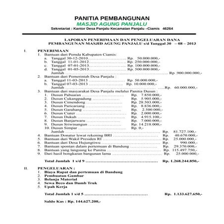 Laporan keuangan mesjid agung panjalu