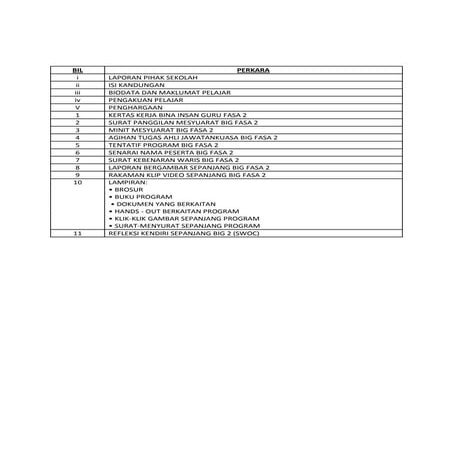 Laporan pihak sekolah
