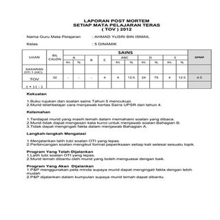 Laporan post mortem 5 d