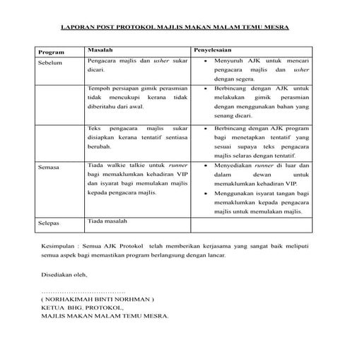 Laporan post protokol