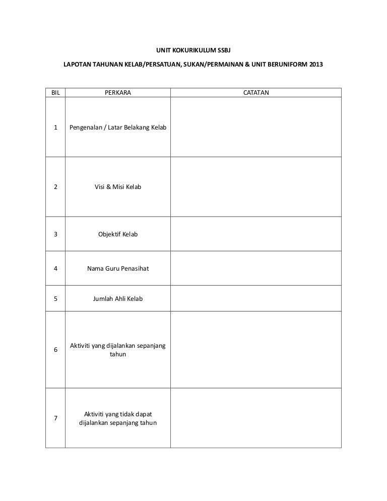 Contoh Format Laporan Aktiviti Persatuan
