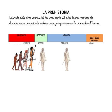 La prehistoria