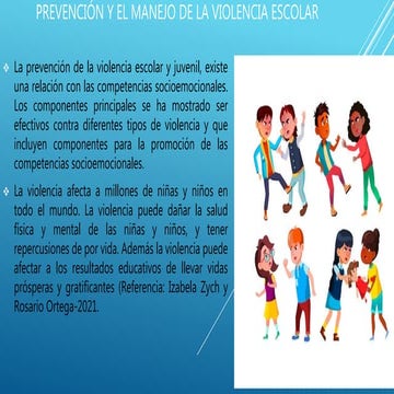 Prevención De La Violencia Escolar