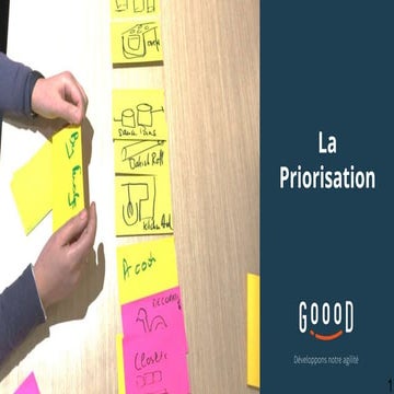 CGOOOD #5 - La priorisation | PPTX