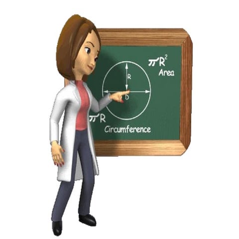 La profe | PPT