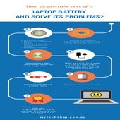 Laptop Battery Care Infographic