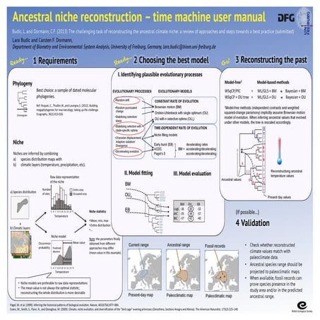 Ancestral niche reconstruction - time machine user manual | PDF