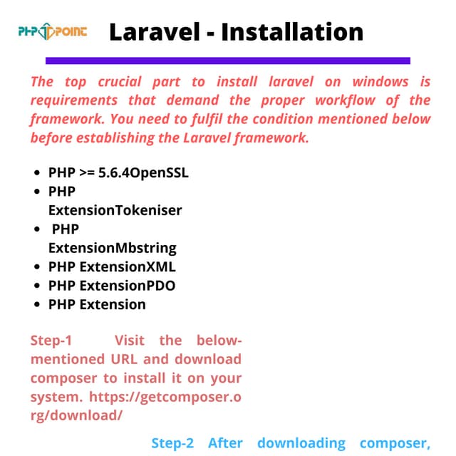 Laravel installation | PDF