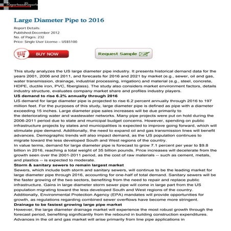 PVC Pipes Manufacturing Plant Project Report 2024.pdf