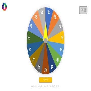 擴容大轉盤 楊孜孜