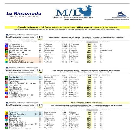 La rinconada18mar17m ldealfonsorodriguezvera[1]