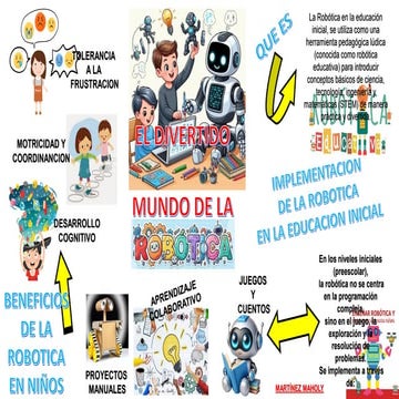 LA ROBOTICA EDUCATIVA EN EL NIVEL INICIAL | PDF