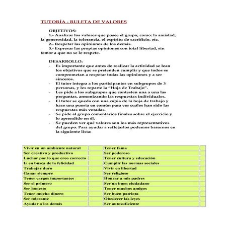 La ruleta de los valores