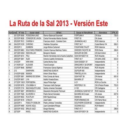 La ruta de la sal 2013 ve
