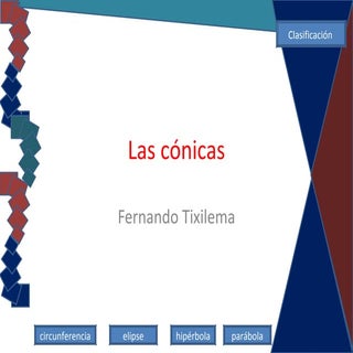Las conicas [autoguardado]