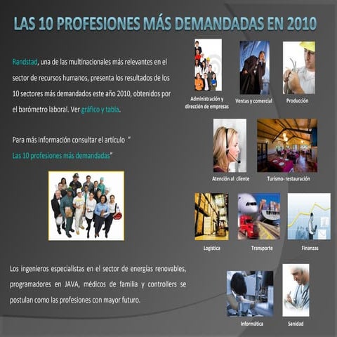 Las 10 profesiones más demandadas en 2010