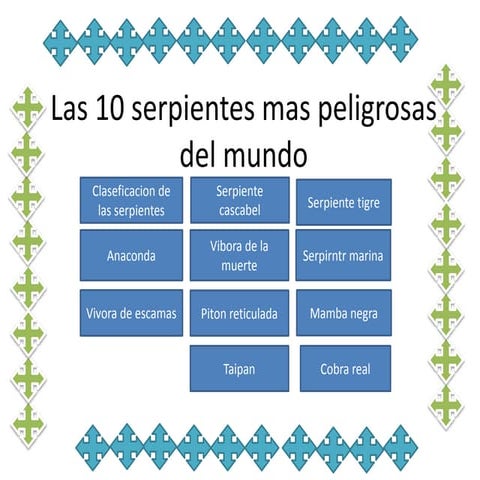 Las 10 serpientes mas peligrosas del mundo