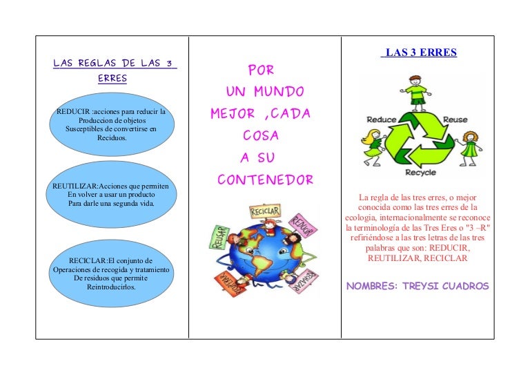 Las 3 r de comunicacion treysi