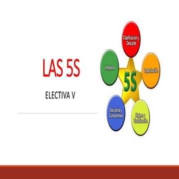 Presentación de la Metodología de las 5S | PDF