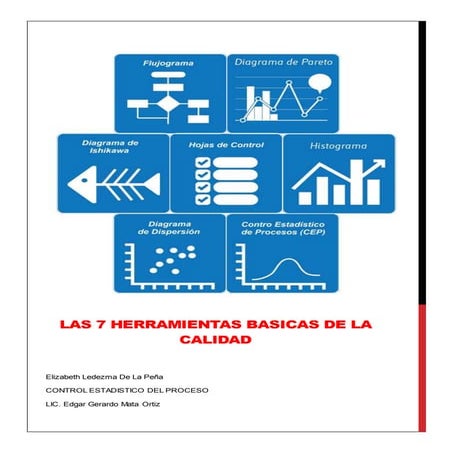Las 7 herramientas basicas de la calidad | DOCX