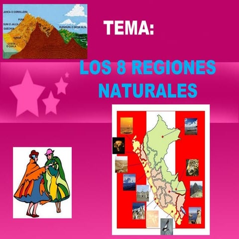 Las 8 regiones naturales