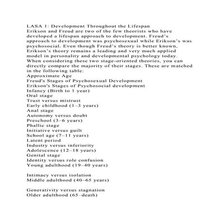 LASA 1 Development Throughout the LifespanErikson and Freud are t.docx