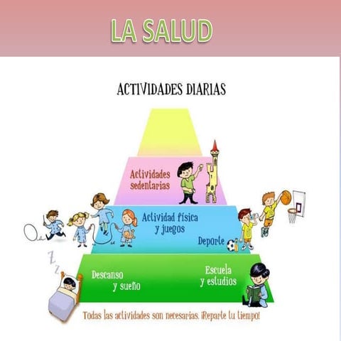La salud