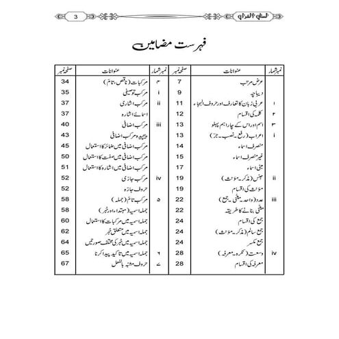 Lasan ul-quran25-08-2013