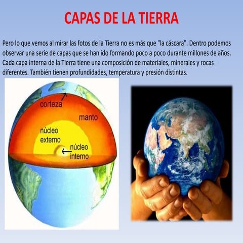 Las capas de la tierra