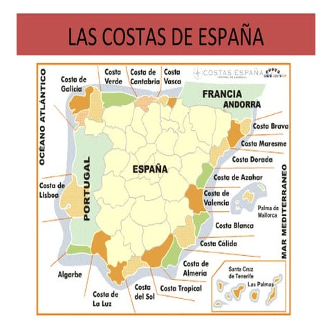 Las costas de España | PPT