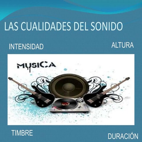 Las Cualidades Del Sonido Primaria
