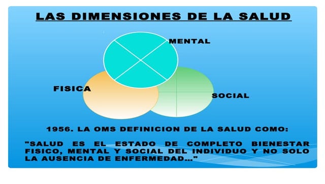 Definición de salud según oms | PDF
