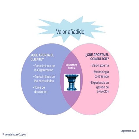 Las empresas de tecnología médica frente a los restos de sostenibilidad del sistema sanitario